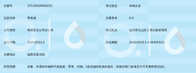 临沂禾丰种子市场分公司